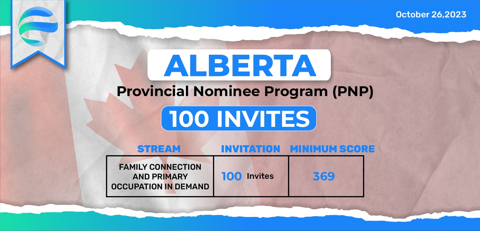 Alberta PNP draw -oct 26  2023